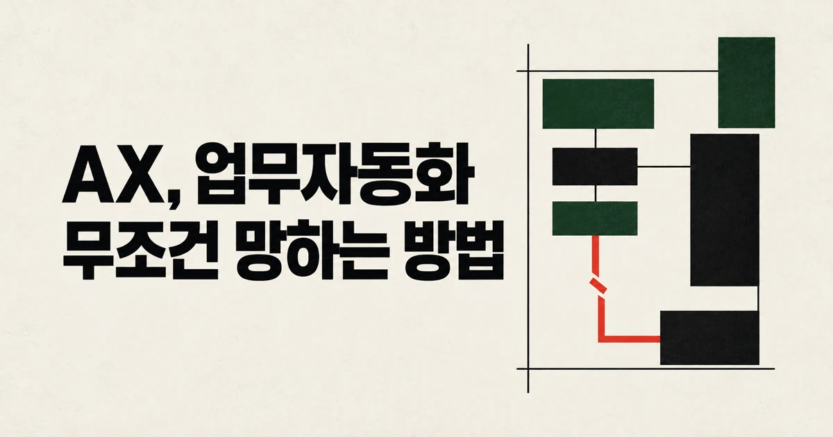 AX, 업무자동화 무조건 망하는 방법