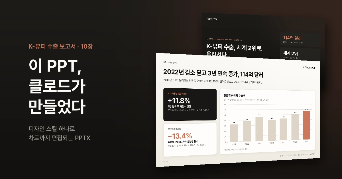 클로드 PPT 만들기: 디자인 스킬 하나로 AI 티 안 나는 보고서