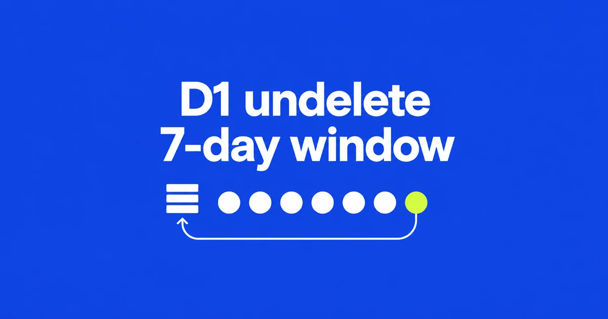 Deleted a Cloudflare D1 Database? You Have 7 Days to Recover It
