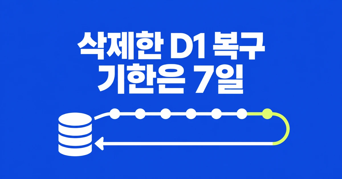 삭제한 Cloudflare D1, 30일 안에 복구하면 될까?