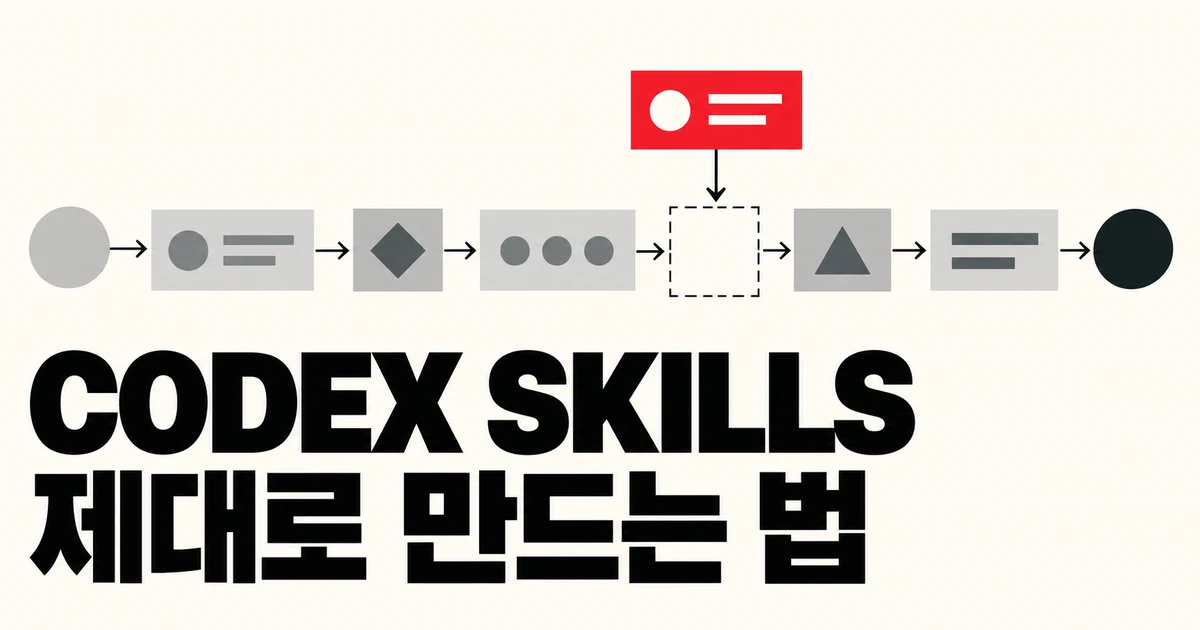 코덱스 Skills 제대로 만들기: 반복 작업을 프롬프트에서 워크플로로 바꾸는 법