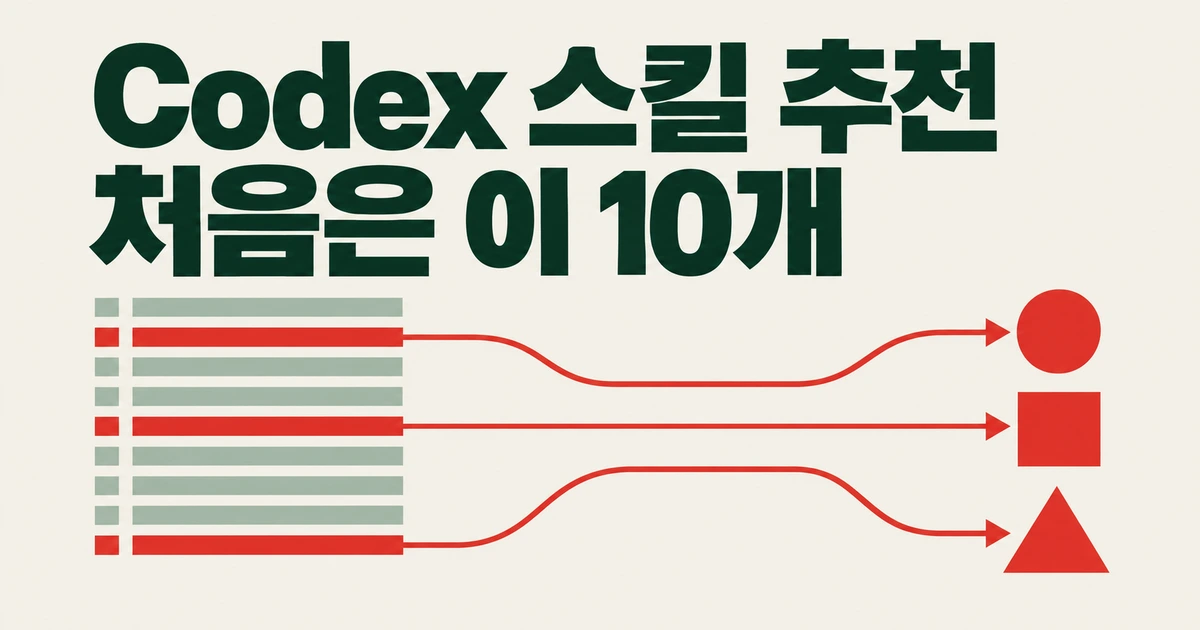 Codex skill 추천 10선: 코덱스 스킬 설치·사용법