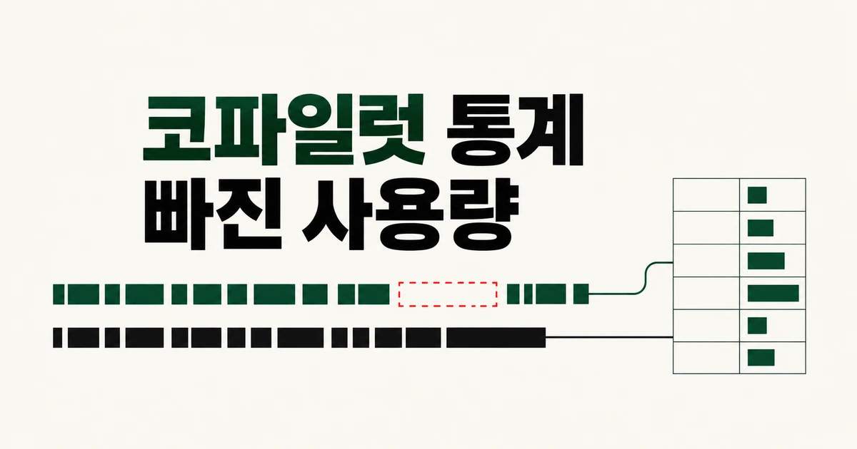 Copilot 에이전트 사용량이 통계에서 빠진다면?