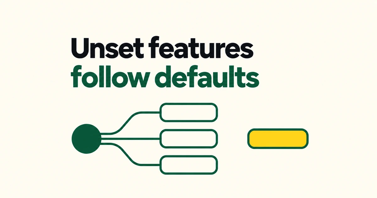 Copilot’s Global Default Now Applies to Unconfigured Features