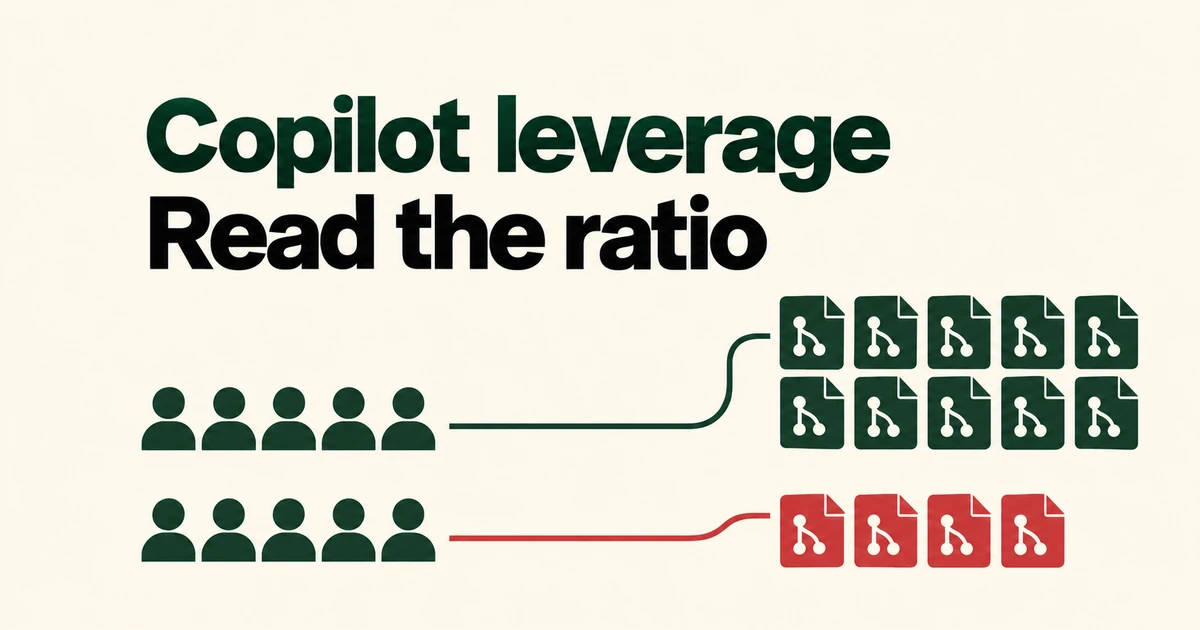 Copilot Industry Comparisons: What the Leverage Score Measures