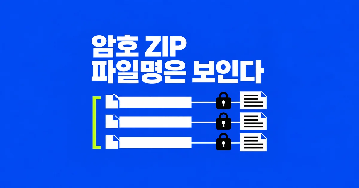 ZIP에 암호를 걸었는데 파일 이름이 보인다