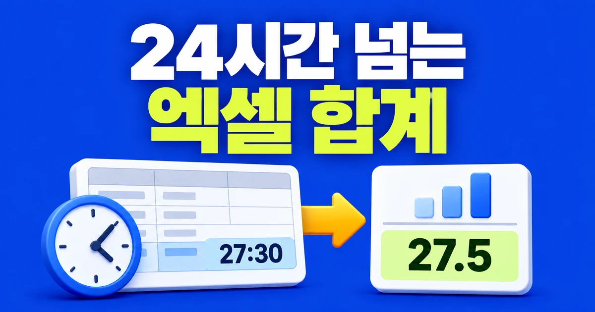 엑셀에서 27시간 30분이 3:30으로 보이는 이유