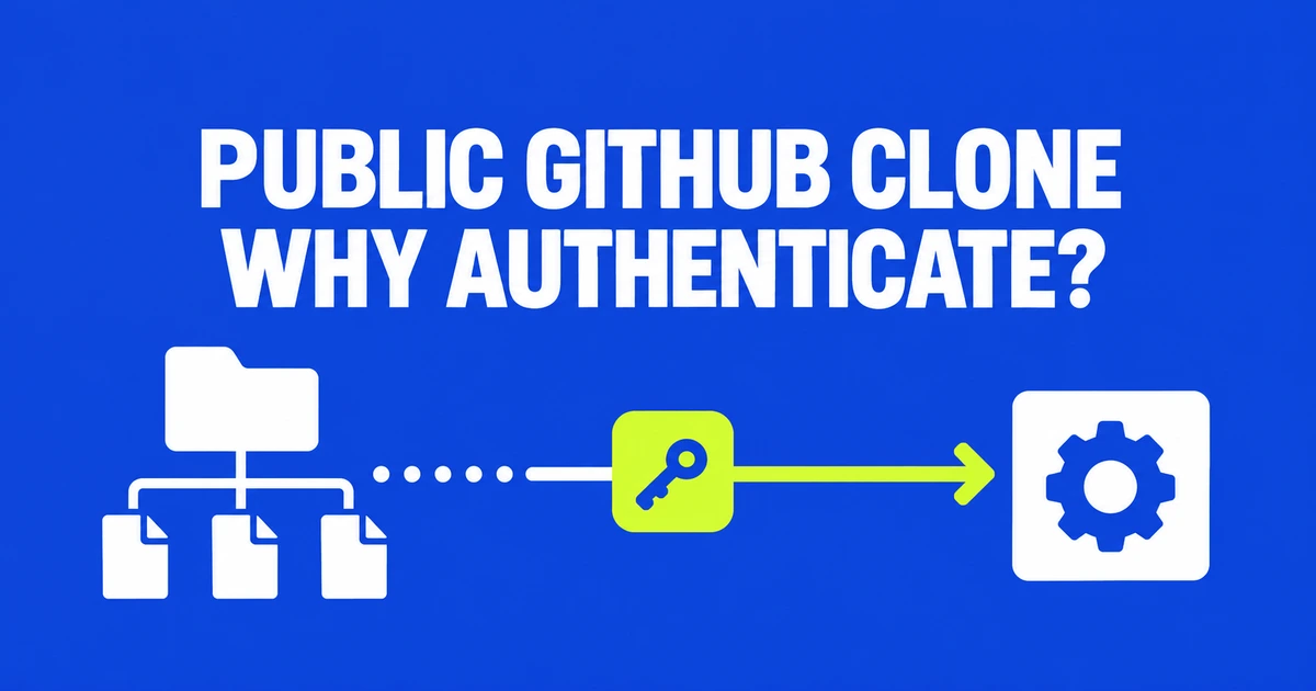 Public GitHub Clone Suddenly Requires Authentication: What to Change in CI