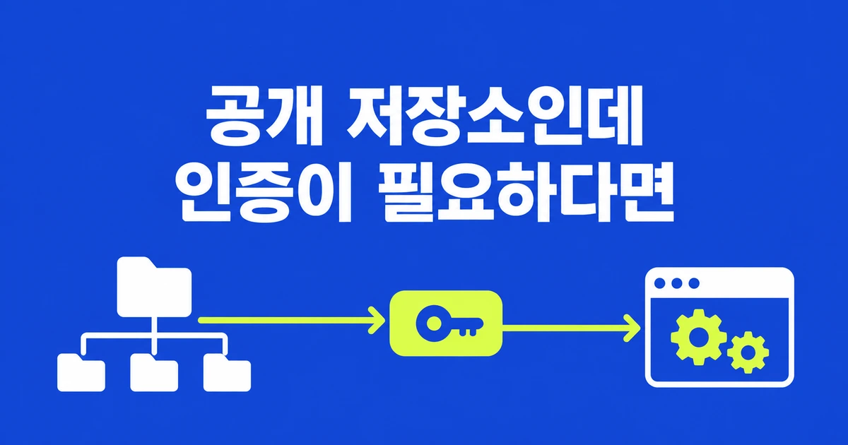 공개 GitHub 저장소가 clone 인증을 요구할 때, CI는 어떻게 바꿀까?