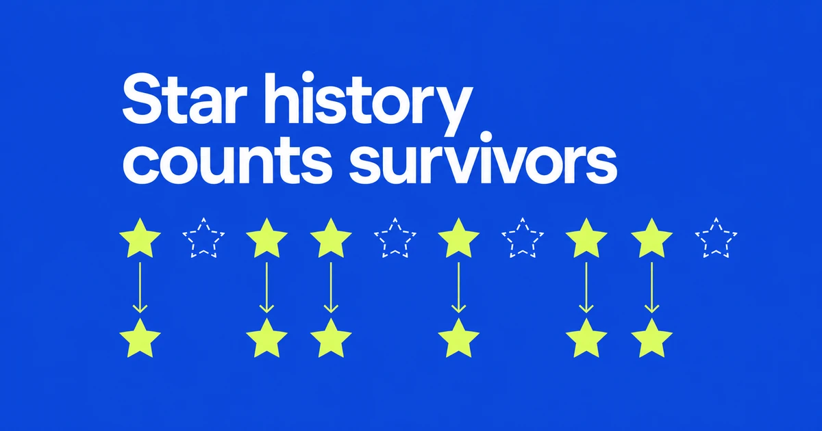 GitHub Star History API: What the Counts Actually Mean