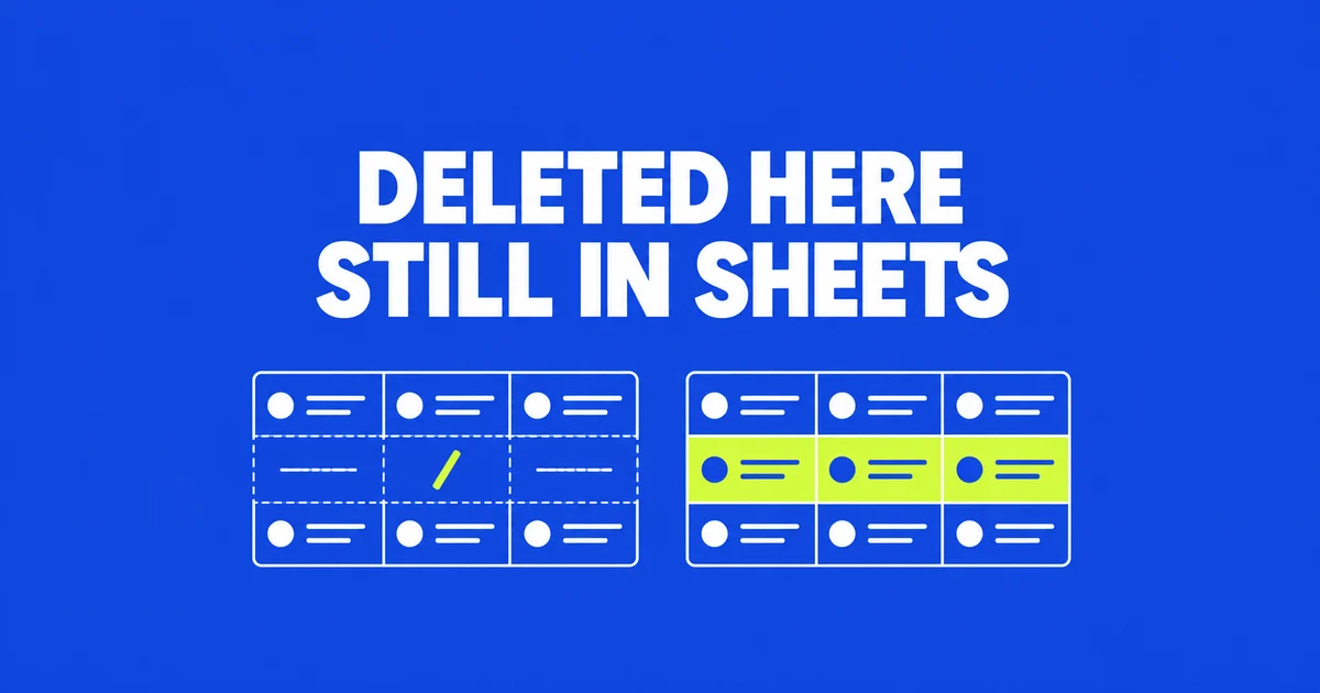 Deleted Google Forms Responses Still in Sheets?