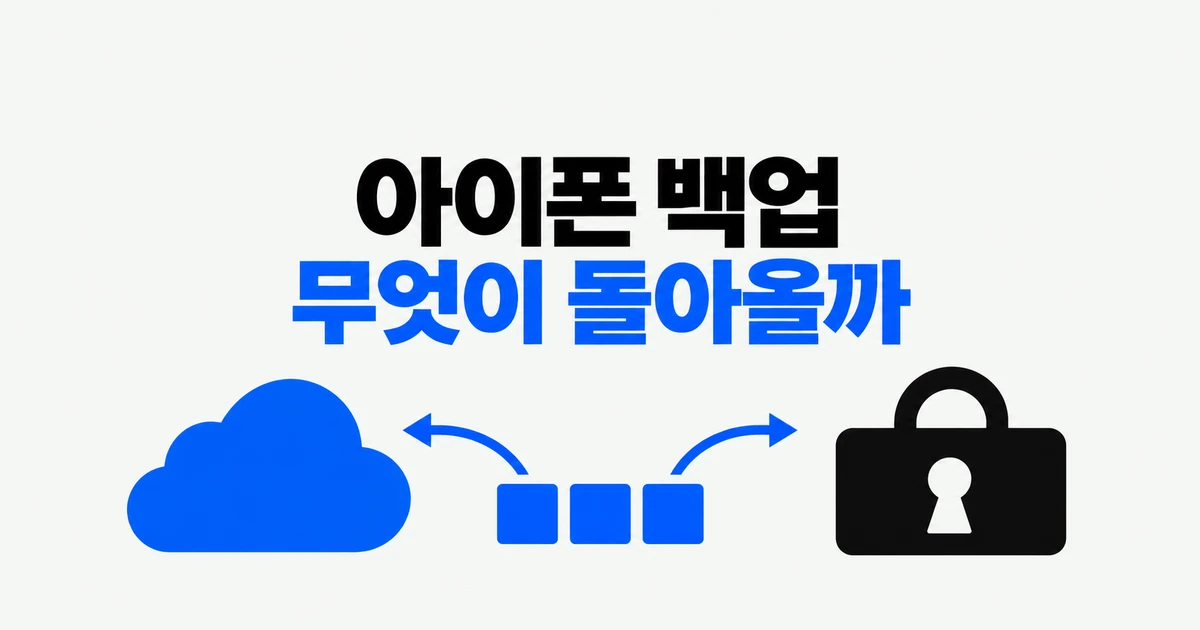 아이폰 백업, iCloud와 암호화 컴퓨터 백업은 무엇이 다른가