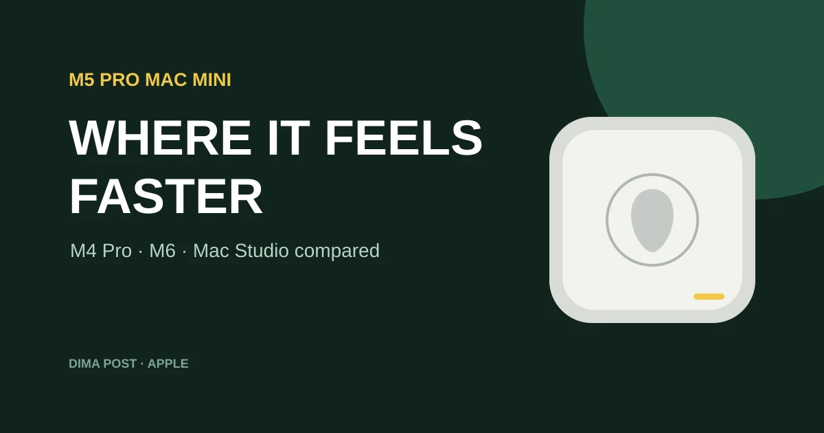 M5 Pro Mac mini: Where the Performance Upgrade Is Actually Visible