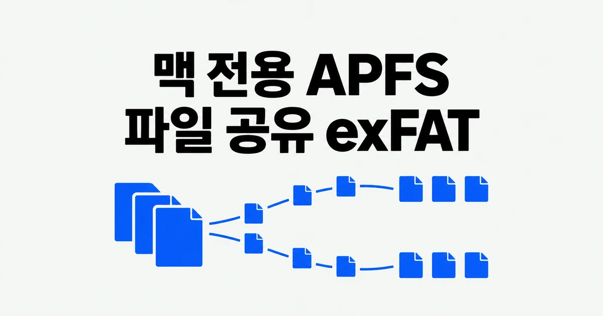 맥 외장 SSD, APFS와 exFAT 중 무엇을 고를까?