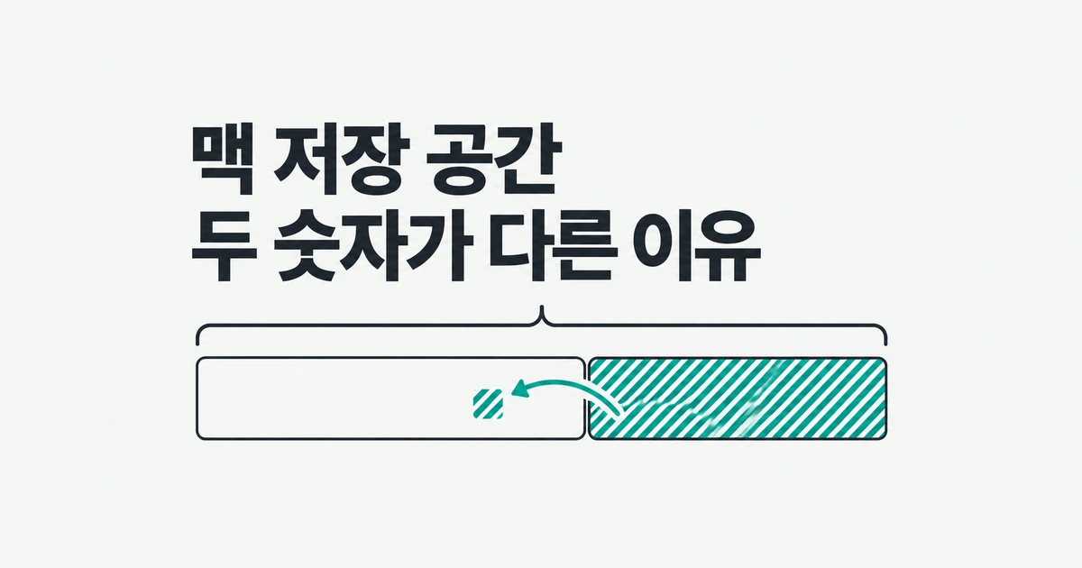 맥 타임머신 로컬 스냅샷, 용량 확인부터 파일 복원까지