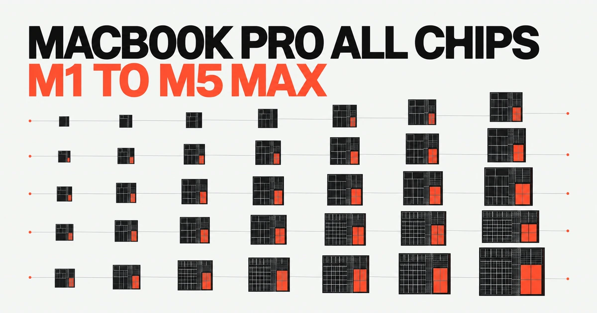 MacBook Pro M1 to M5 Max: Every Binned and Full Chip Compared