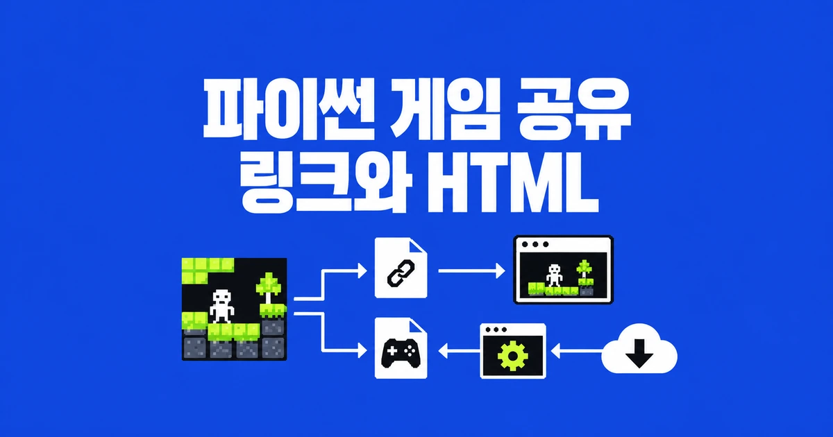 파이썬 게임을 링크로 공유하기, Pyxel 실행 링크와 HTML의 차이