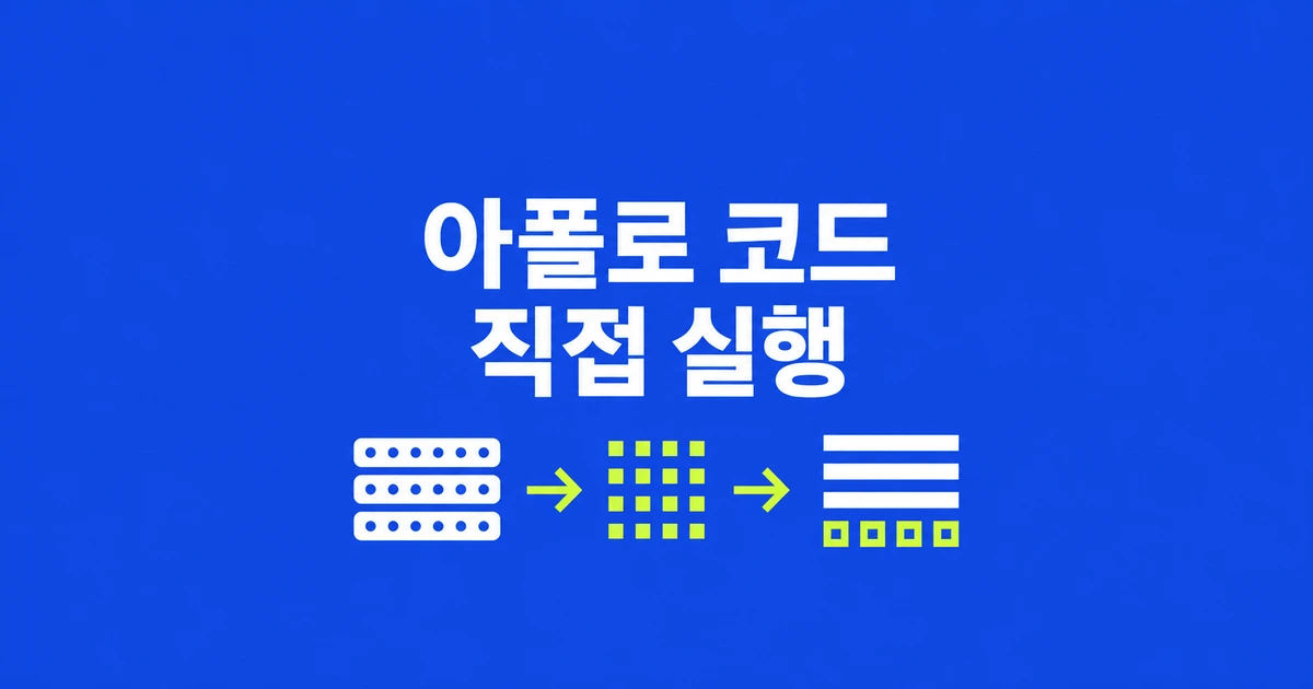 라즈베리파이 아폴로 컴퓨터, 실제 비행 코드를 돌린다