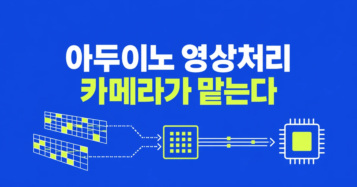 4reel, 아두이노 밖에서 스테레오 영상을 처리하는 카메라